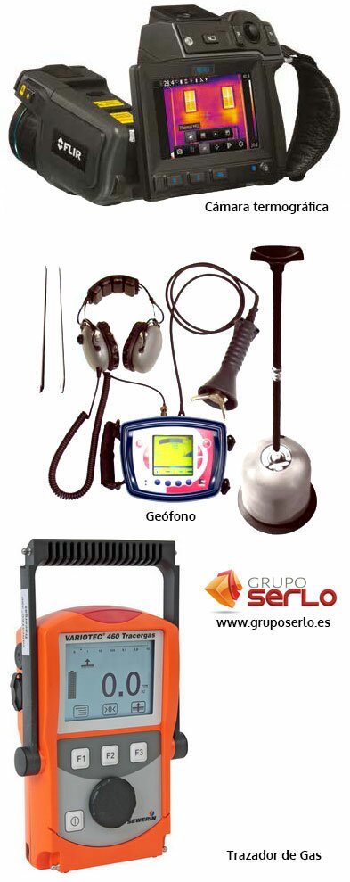Tecnología de detección de fugas de agua